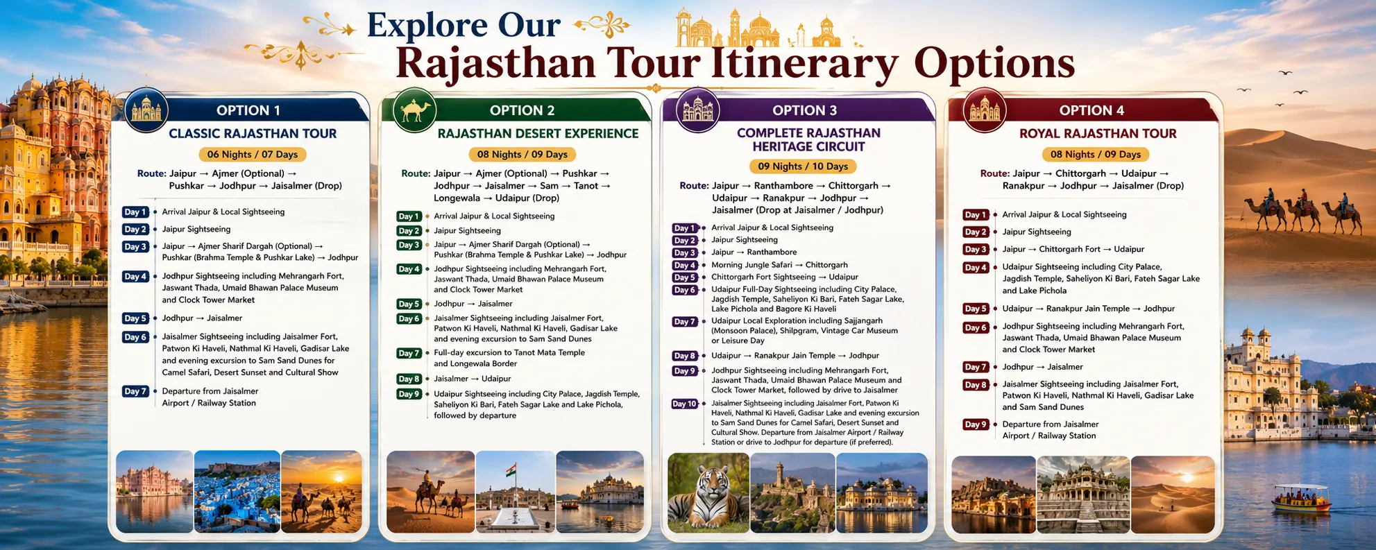 Explore Our Rajasthan Tour Itinerary Options